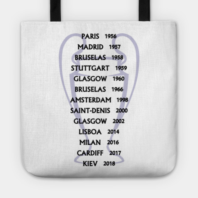 champion tote bag 2014