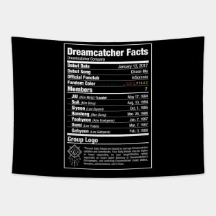 Dreamcatcher Nutritional Facts Tapestry