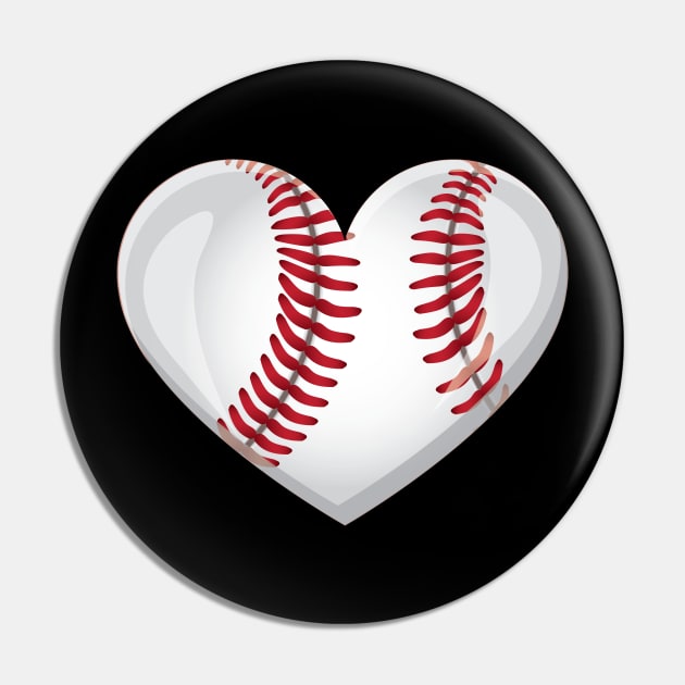 Pin on My love of everything baseball