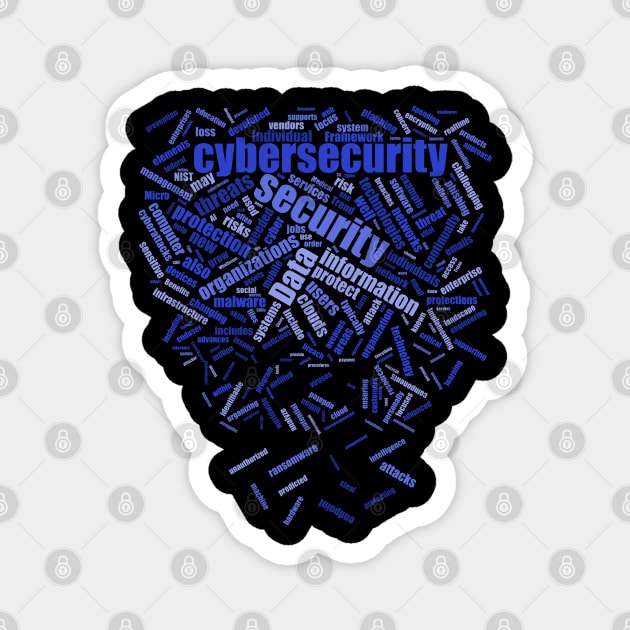 Cybersecurity wordcloud - Hackers' favorite Magnet by All About Nerds