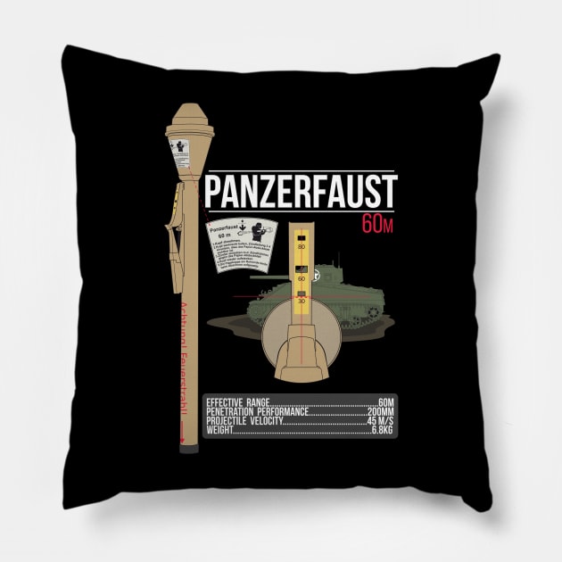 Panzerfaust 60 infographics Pillow by FAawRay