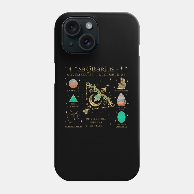 Crystal Zodiac Sagittarius Collage Phone Case by moonstruck crystals