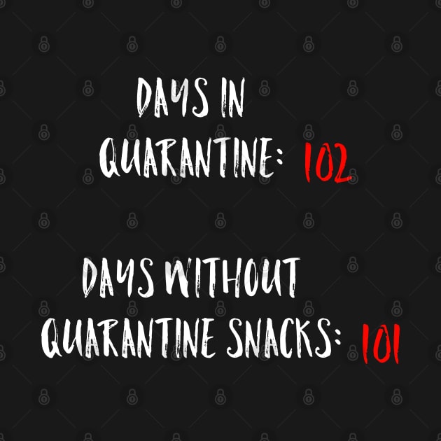 Quarantine Snacks by Raw Designs LDN