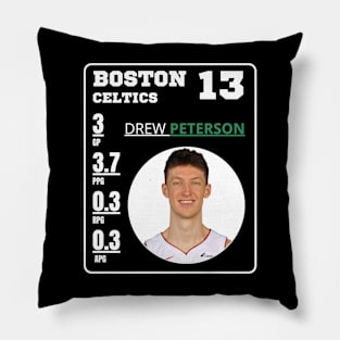 DREW PETERSON Pillow