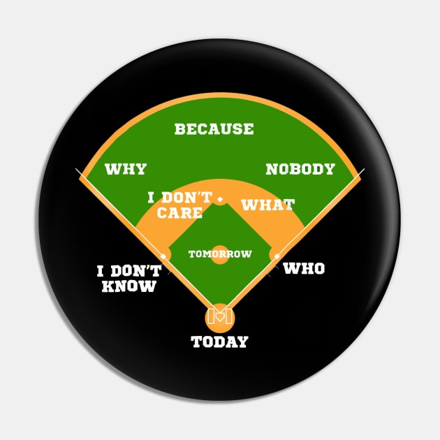 Whos on First Baseball Diamond Fielding Card Pin by Chicu