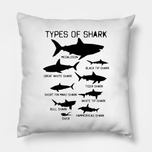 'Type of Sharks' Cool Fishing Sharks Gift Pillow