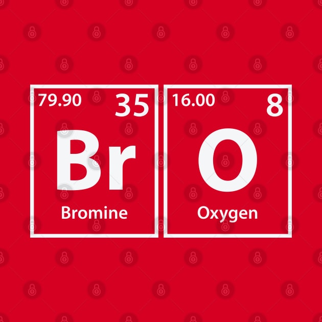 Bro (Br-O) Periodic Elements Spelling by cerebrands