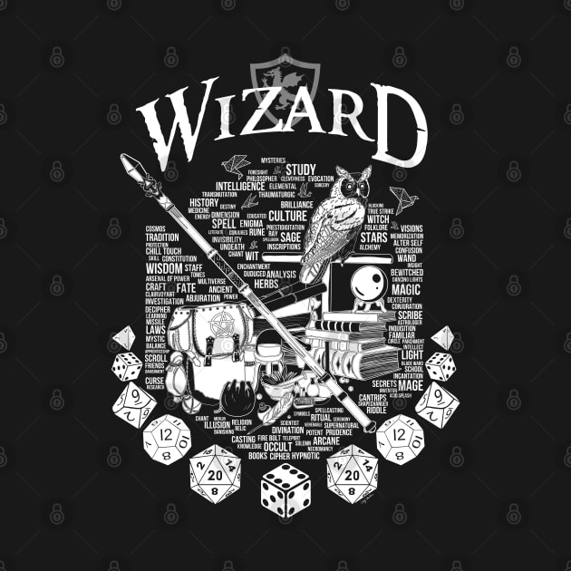 RPG Class Series: Wizard - White Version by Milmino