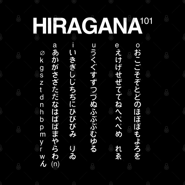 Hiragana Japanese Language 101 - Alphabet by isstgeschichte