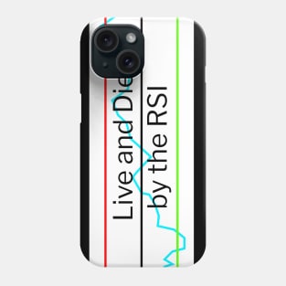 Live and Die By the RSI Phone Case