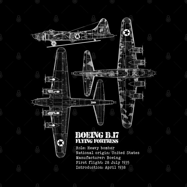 B-17 Flying Fortress | World War 2 Plane Blueprint by Distant War