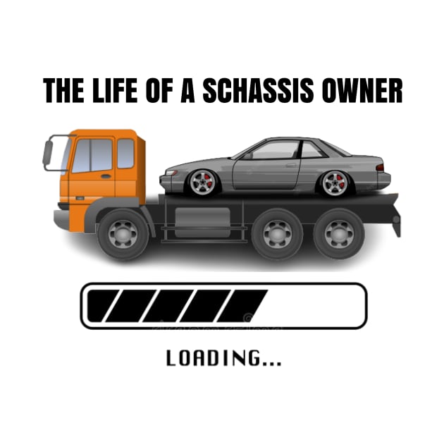 Schassis Owner by MOTOSHIFT