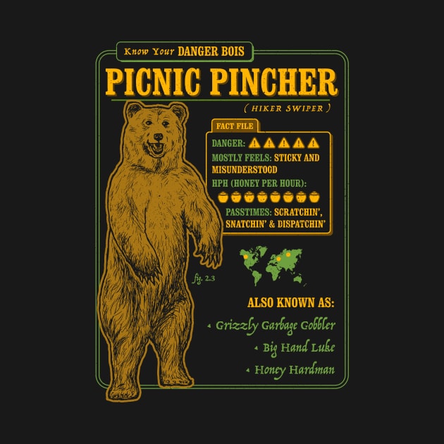 Funny Bear Fact File - Picnic Pincher by dumbshirts