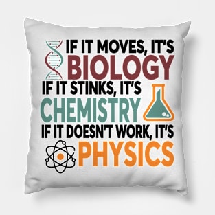 If It Moves It's Biology If It Stinks It's Chemistry If It Doesn't Work It's Physics Pillow
