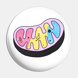 LGBTQ Mitochondria Powerhouse Pin