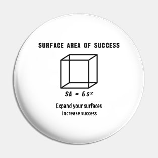 T shirt design Surface Area of Success Pin