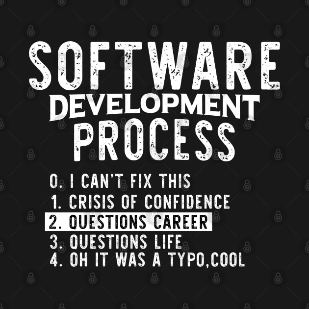 Software Development Process - Programming Jokes by springforce