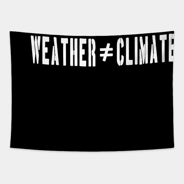 WEATHER is not CLIMATE Tapestry by Context