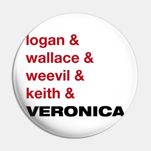Logan & Wallace & Weevil & Keith & Veronica Pin by TeamKeyTees