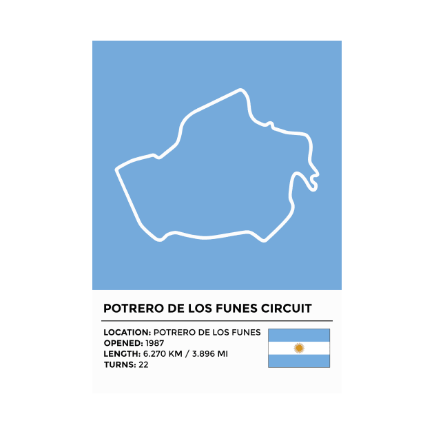 Potrero de los Funes Circuit [info] by sednoid