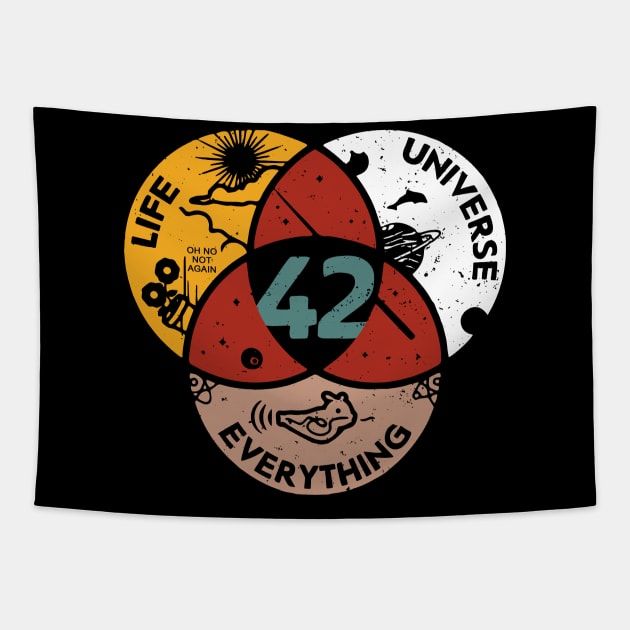 Number 42 Answer to Life Universe and Everything Tapestry by Dimma Viral