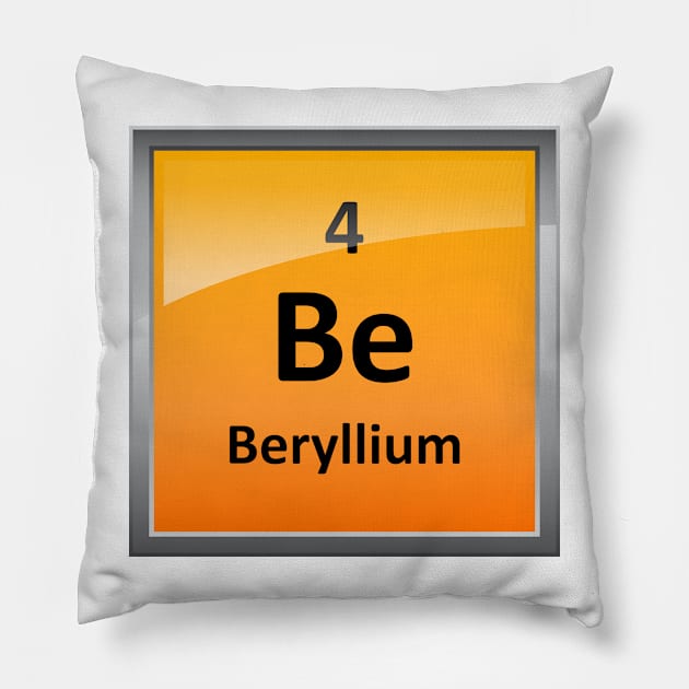 Beryllium Element Tile - Periodic Table Pillow by sciencenotes