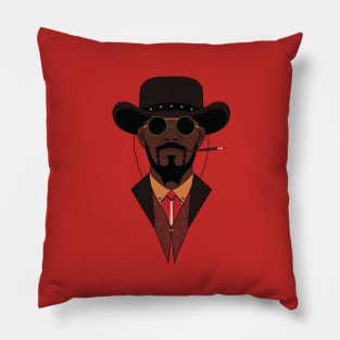 Django Pillow