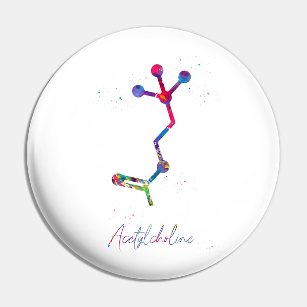 Acetylcholine molecule Pin by erzebeth