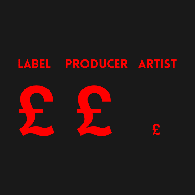 Label. Producer. Artist. by Corry Bros Mouthpieces - Jazz Stuff Shop