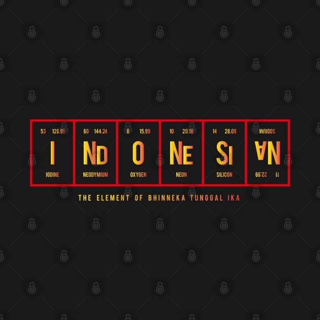 Indonesian - Periodic Table of Elements. by Distrowlinc