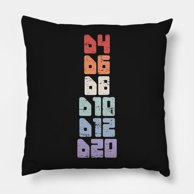 Roleplaying Game Polyhedral Dice | D20 Pillow by MeatMan