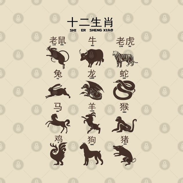 Chinese Zodiac by KewaleeTee