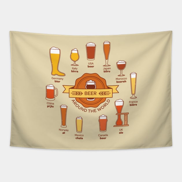 Beer Around the World Tapestry by GoAwayGreen