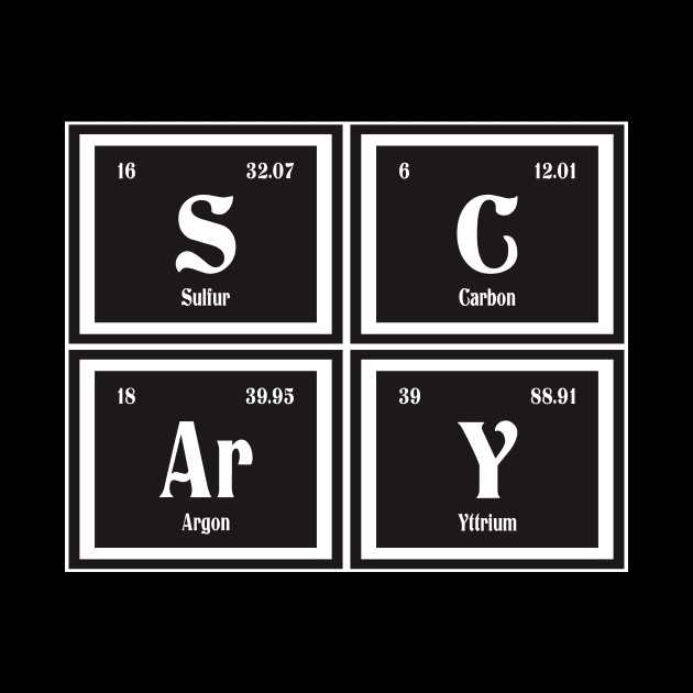 Scary | Periodic Table by Maozva-DSGN