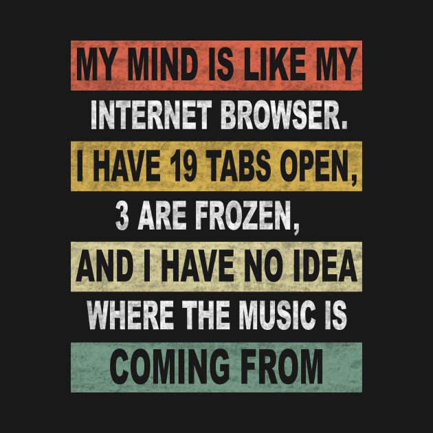 MY MIND IS LIKE MY INTERNET BROWSER by SilverTee