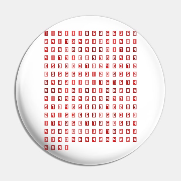 200 digit prime number (red rectangles) Pin by hein77