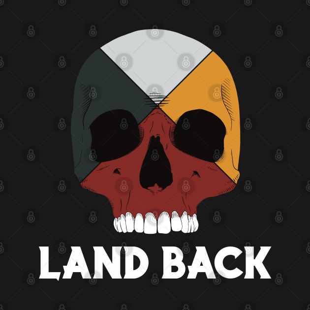 Land Bank Skull by @johnnehill