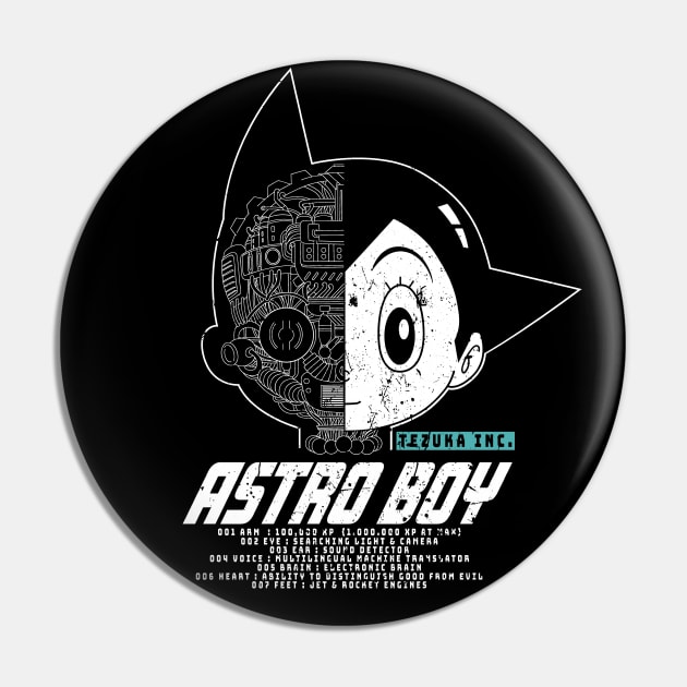 ASTRO BOY - Mighty Atom Vintage DESIGN | Mecha Tech Specs Pin by SALENTOmadness