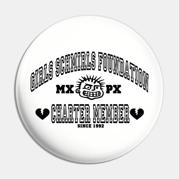 GSFMXPX Pin by BradyRain