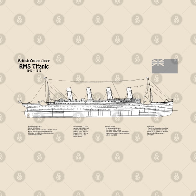 RMS Titanic ship plans. White Star Ocean Liner -  SBDpng by SPJE Illustration Photography