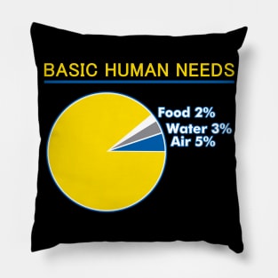 Basic Human Needs - Best Saying Quote Pillow