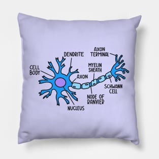 Hand Drawn Neuron Diagram Pillow