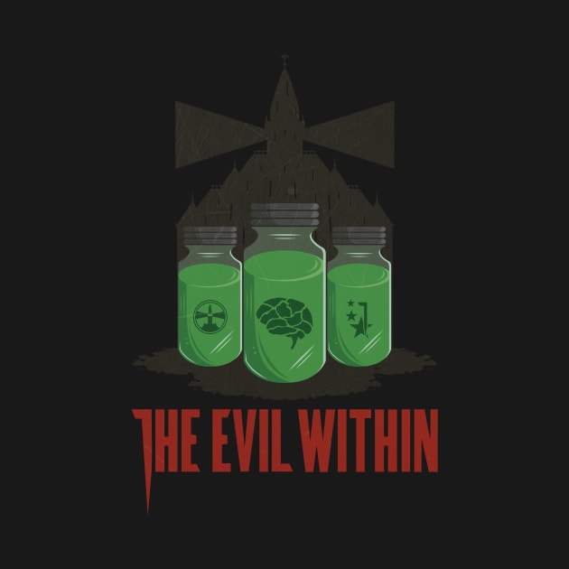 The Evil Within by Alundrart