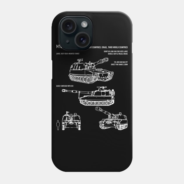 M109 Howitzer Army Recognition Blueprint Phone Case by Battlefields