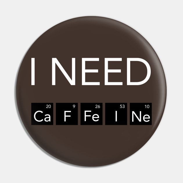 Coffee caffeine Pin by vladocar