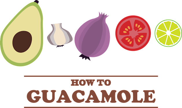 How To Guacamole Kids T-Shirt by Daydream Shop