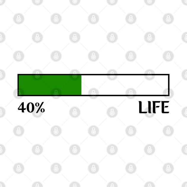 40% life by mdr design