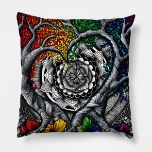 Zengarden Pillow