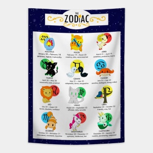 Zodiac Chart Tapestry