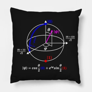 Bloch Sphere Pillow